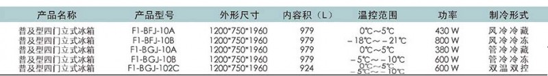 普及型冰箱技術參數