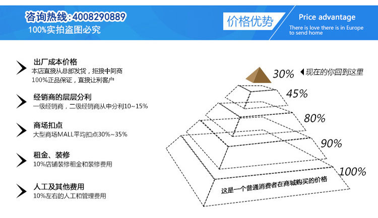 全自動 商用洗碗機 長龍式洗碗機BS5600A