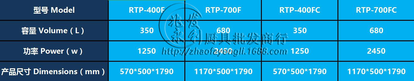 【豪華型熱風循環】邦祥商用帶推車消毒柜 RTP-700FC 筷子分餐盤