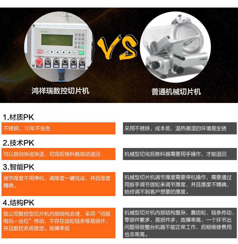 包郵商用8卷切片機(jī) 全自動切肉機(jī) 食品機(jī)械設(shè)備 自動切肉機(jī)