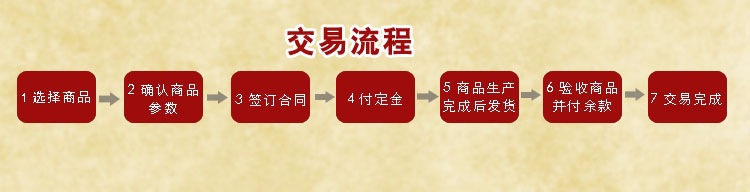 全自動食物切碎機不銹鋼立式電動絞碎機商用小型剎菜機 高產(chǎn)能