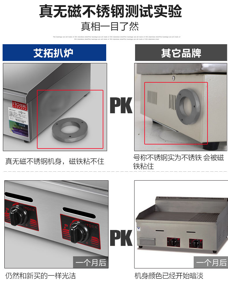 艾拓臺灣手抓餅機器 電扒爐商用 鐵板魷魚機器銅鑼燒機鐵板燒設備