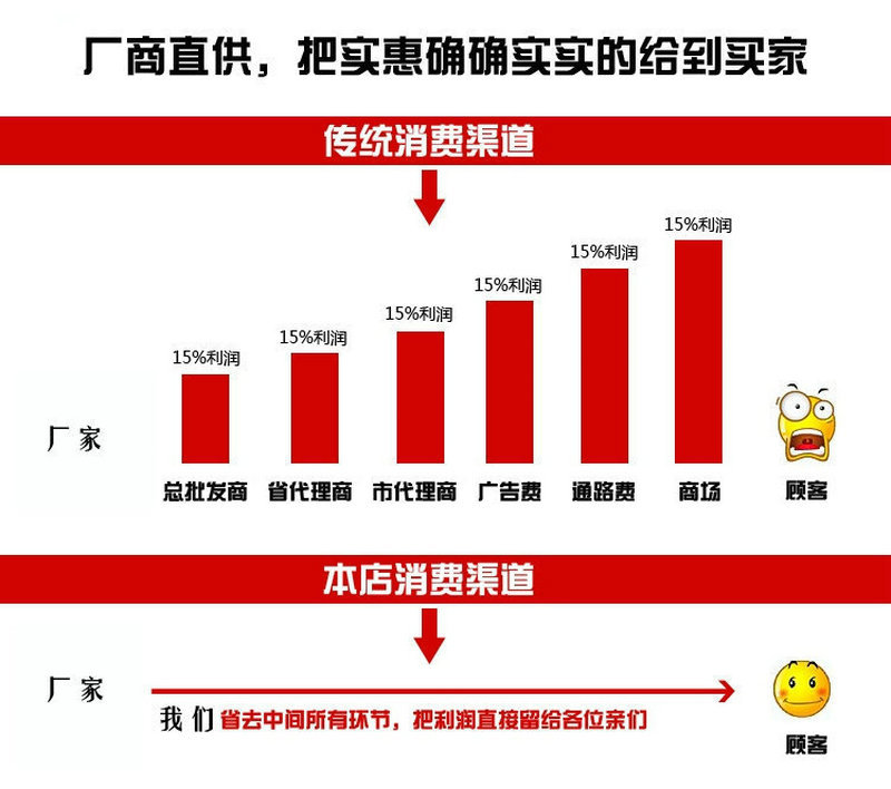 供應大型面包電烤箱 32盤推車式旋轉(zhuǎn)烤爐 烤箱商用廠家直銷 博達