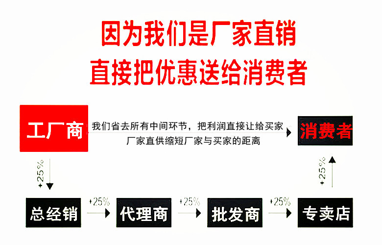 小型藥材烘干機 食品藥材烘干機商用 多功能中藥材烘干機