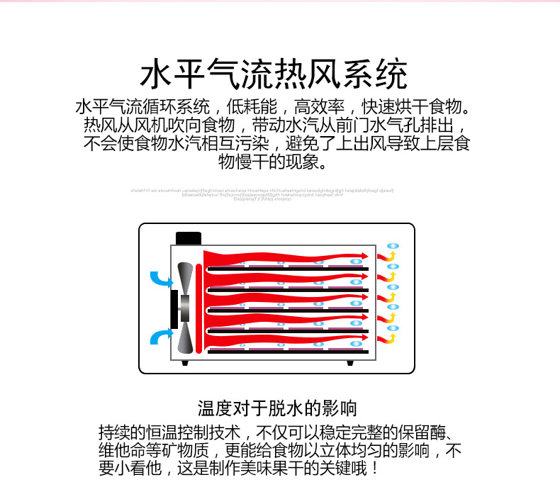 商用不銹鋼干果機食物脫水風干機水果蔬菜寵物肉類食品烘干機家用