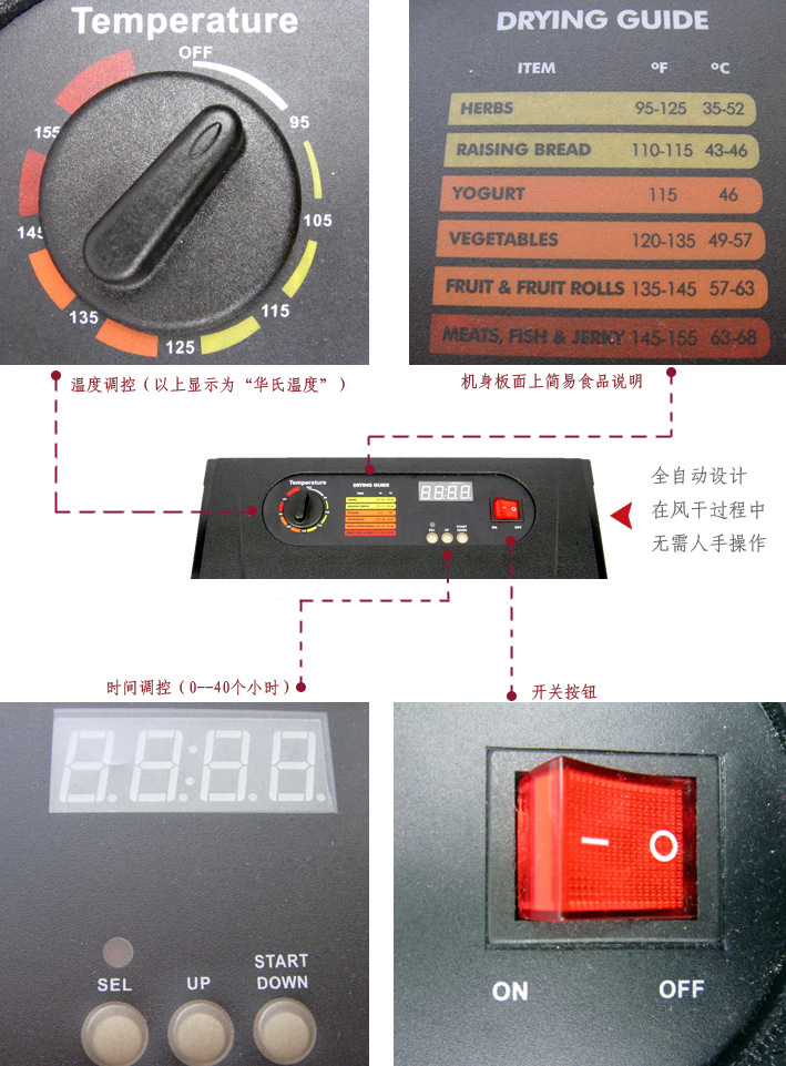 食物風(fēng)干機(jī)烘干機(jī)食品干果機(jī) 蔬菜寵物藥材水果烘干機(jī) 商用大容量