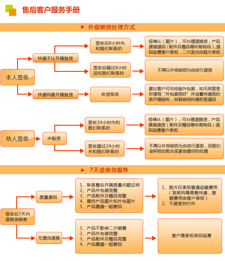 2017歐美夸張新款耳飾 金屬耳圈掛電鍍各種樹葉合金耳環 廠家批發