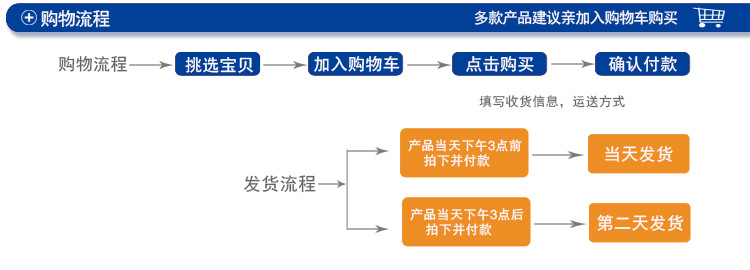 通用