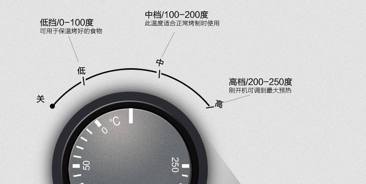 單層加厚玻璃電熱烤地瓜機器商用烤紅薯爐電烤番薯機烤玉米機爐