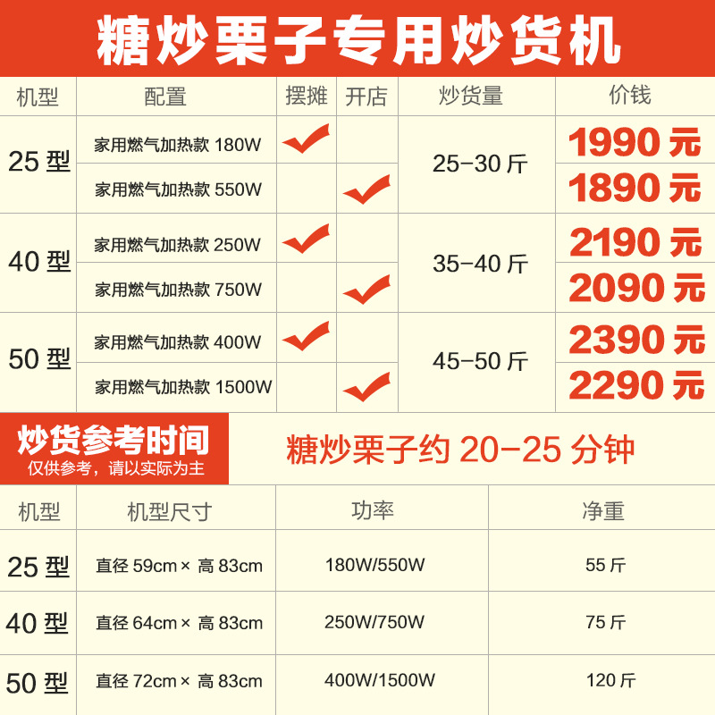 瑞裕廠家直銷商用炒栗子機 炒栗子鍋 糖炒栗子機