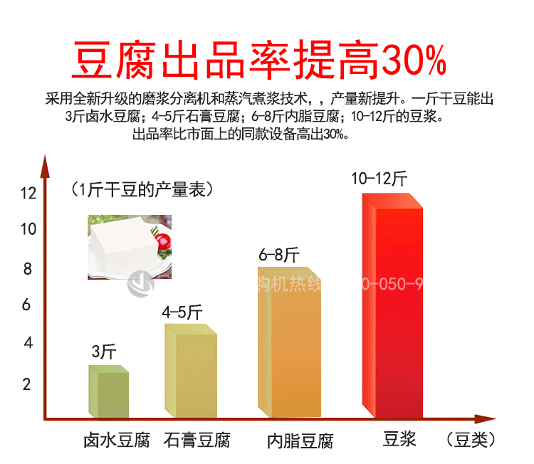 60豆腐機_32