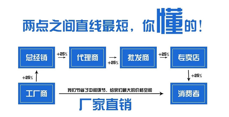 8010不銹鋼淋浴房 移門式不銹鋼型材 酒店工程簡易 整體淋浴房