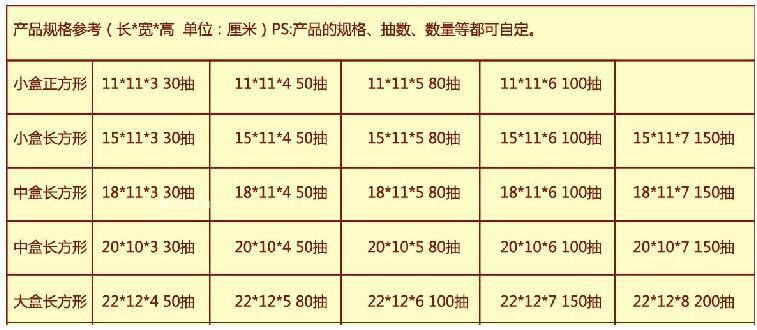 紙巾廠家抽紙廣告紙巾一次性餐巾紙定制批發(fā)餐巾紙餐巾紙批發(fā)訂做