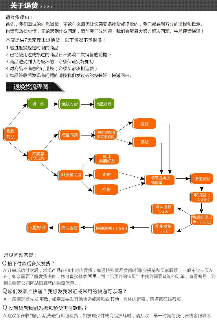 酒店賓館給皂液器壁掛式單雙三頭手動不銹鋼塑料沐浴洗手客房用品