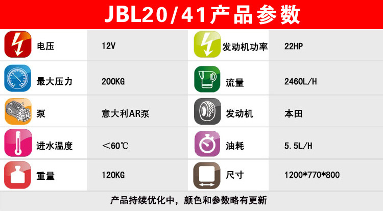 潔柏力管道疏通機(jī)污水管道高壓疏通機(jī)市政管道水射流沖洗機(jī)