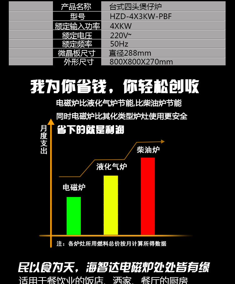 海智達(dá)商用電磁爐煲仔爐四頭商用電磁煲仔爐四眼煲仔爐電磁爐商用