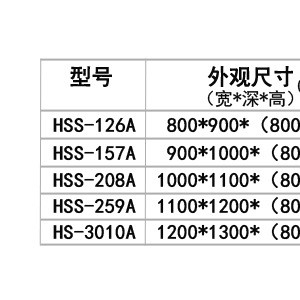 商用電磁爐12/15/20/25/30KW飯?zhí)么箦佋?廚房大功率電磁灶 設(shè)備