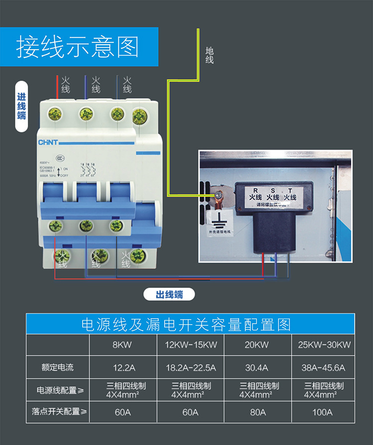 電磁爐商用電磁爐雙頭大型電磁鍋灶食堂飯堂雙眼電炒爐20kw大鍋灶