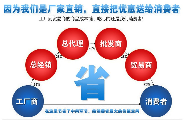 不銹鋼煮鍋 可傾式帶攪拌夾層鍋 煮豆鍋炊事設(shè)備廚房炒菜食品機(jī)械