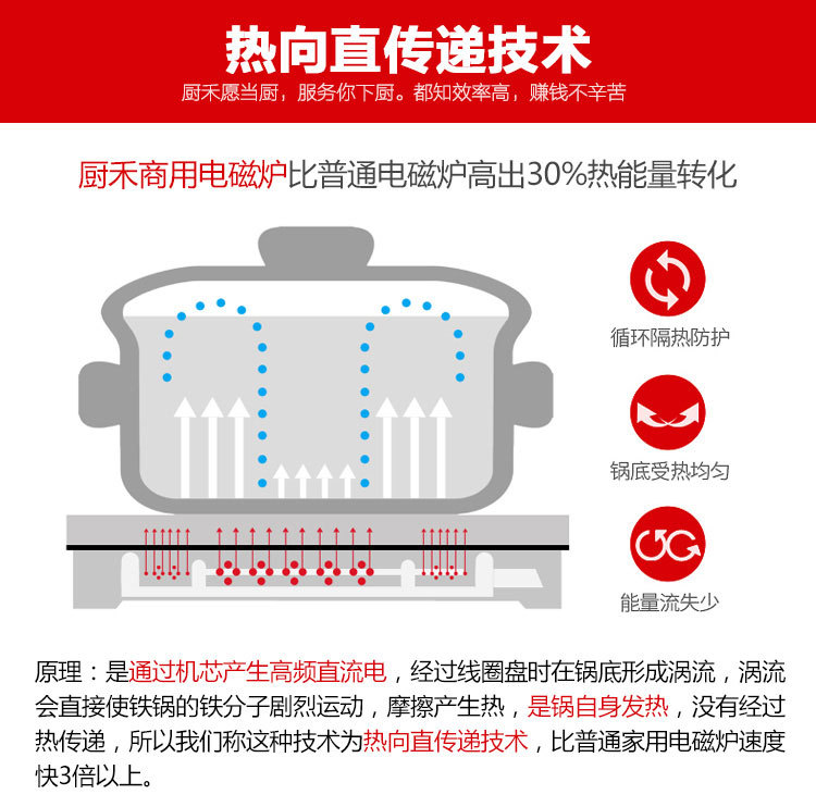 廚禾商用電磁爐臺式大功率電磁爐商用電磁平面爐5KW七天包退換