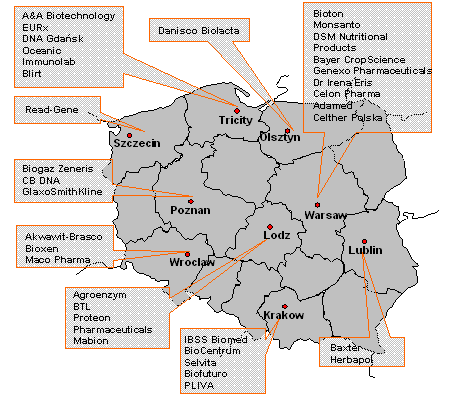 波蘭生物技術行業(yè)版圖