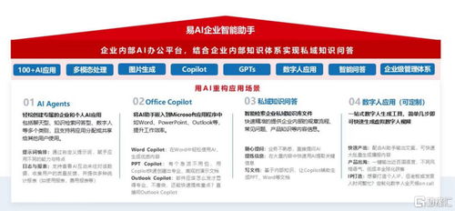 伊登軟件與華為云攜手，國產AI服務商開啟技術突破與生態共贏新篇章